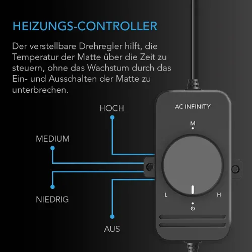 AC Infinity SUNCORE S3 Heizmatte kaufen