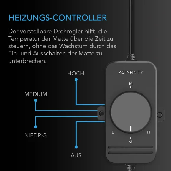 AC Infinity SUNCORE S3 Heizmatte kaufen