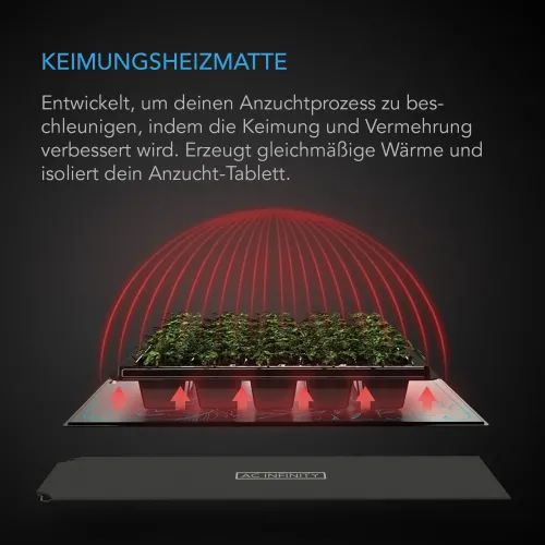 AC Infinity SUNCORE S3 Heizmatte kaufen