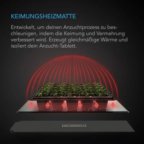AC Infinity SUNCORE S3 Heizmatte kaufen