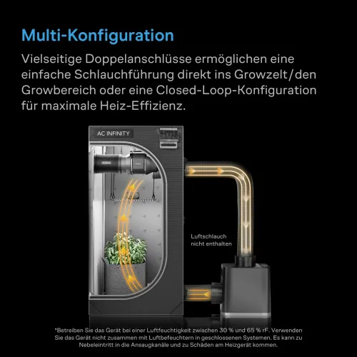 AC Infinity Hitzebeständiger Schlauch 2,44m Thermoforge kaufen