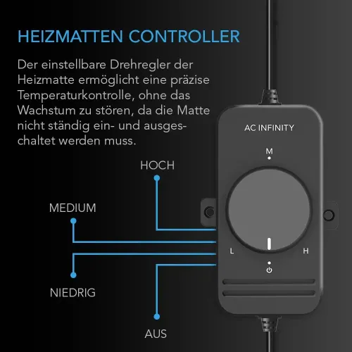 AC Infinity Stecklings-Gewächshaus Set kaufen