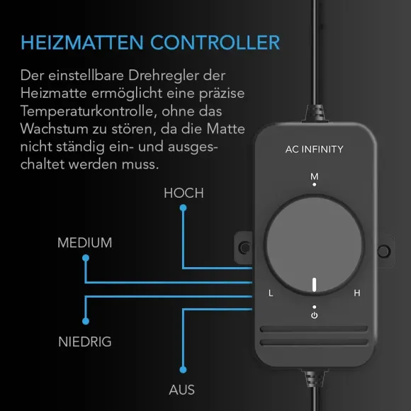 AC Infinity Stecklings-Gewächshaus Set kaufen