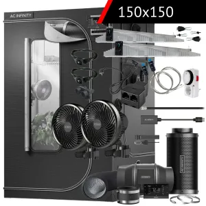 SANlight & AC Infinity Komplettset 150x150 680W kaufen | Growbox XXL