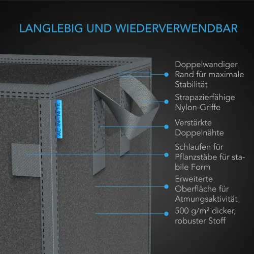 AC Infinity Stofftöpfe quadratisch 11L 5er-Pack kaufen