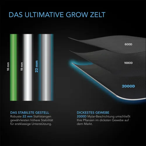 AC Infinity CLOUDLAB 632D 2-in-1 Grow Zelt 90x60x180 kaufen