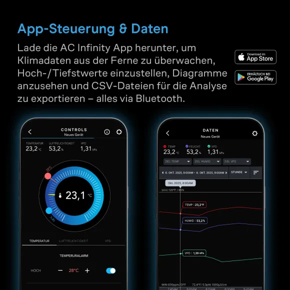AC Infinity Smart Hygrometer B2 Temperatur Luftfeuchte kaufen