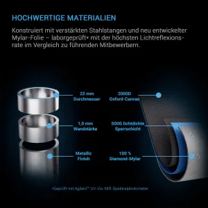 AC Infinity CLOUDLAB 733 90x90 cm Growzelt kaufen 2