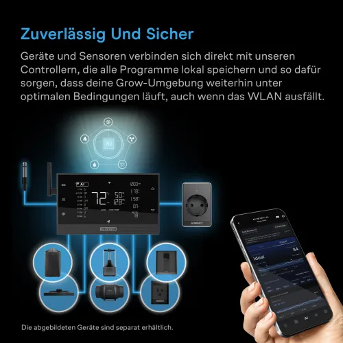 AC Infinity UIS-Steuerstecker für Grow-Geräte kaufen