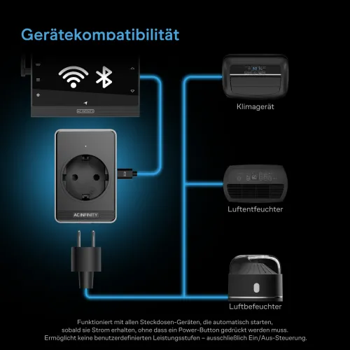 AC Infinity UIS-Steuerstecker für Grow-Geräte kaufen