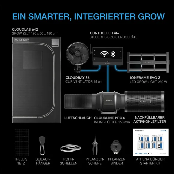 AC Infinity AI Cultivator Growzelt Set 120x60x180 kaufen