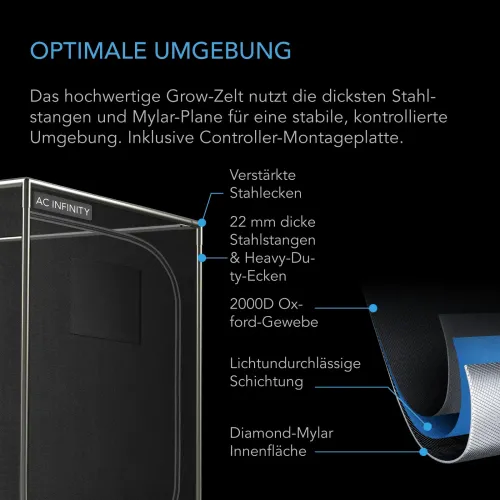 AC Infinity AI+ Grow Zelt-System 90x90x180 260W, 3 Pflanzen-Set