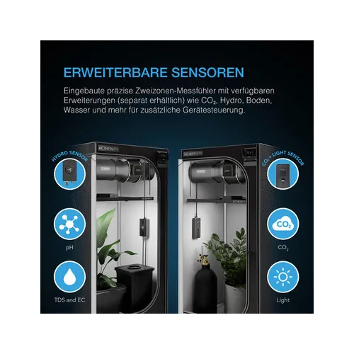 AC Infinity AI+ Grow Zelt-System 90x90x180 260W, 3 Pflanzen-Set