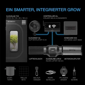 AC Infinity AI+ Grow Zelt-System 90x90x180 260W, 3 Pflanzen-Set 2