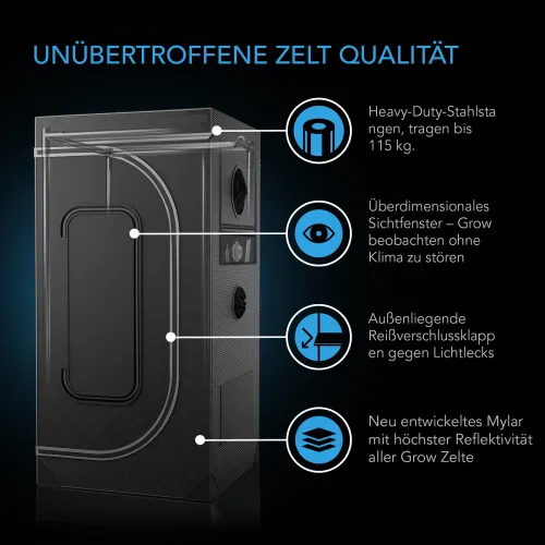 AC Infinity AI+ Grow Zelt-System PRO 120x120x200 500W, 4 Pflanzen-Set