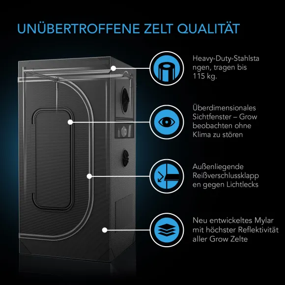 AC Infinity AI+ Grow Zelt-System PRO 120x120x200 500W, 4 Pflanzen-Set