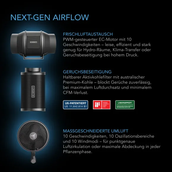 AC Infinity AI+ Grow Zelt-System PRO 120x120x200 500W, 4 Pflanzen-Set
