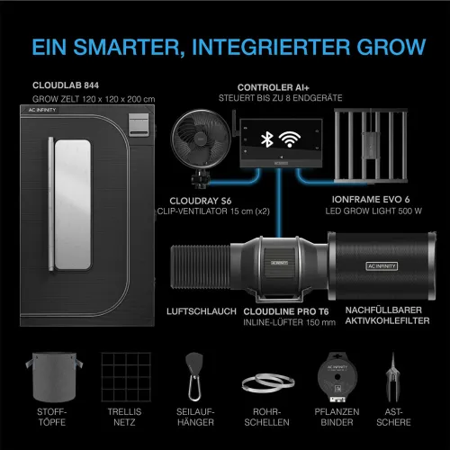 AC Infinity AI+ Grow Zelt-System PRO 120x120x200 500W, 4 Pflanzen-Set