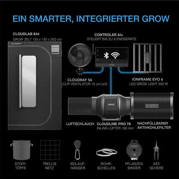 AC Infinity AI+ Grow Zelt-System PRO 120x120x200 500W, 4 Pflanzen-Set