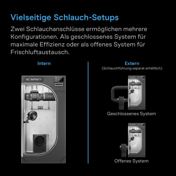 AC Infinity Hydrone 5 Pflanzen Entfeuchter kaufen (BWare)