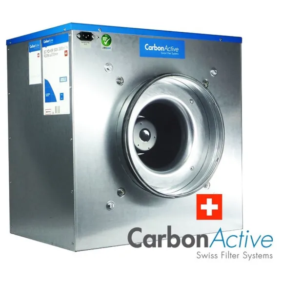 CarbonActive EC Silent Box 5000m³/h 400mm 1400 Pa