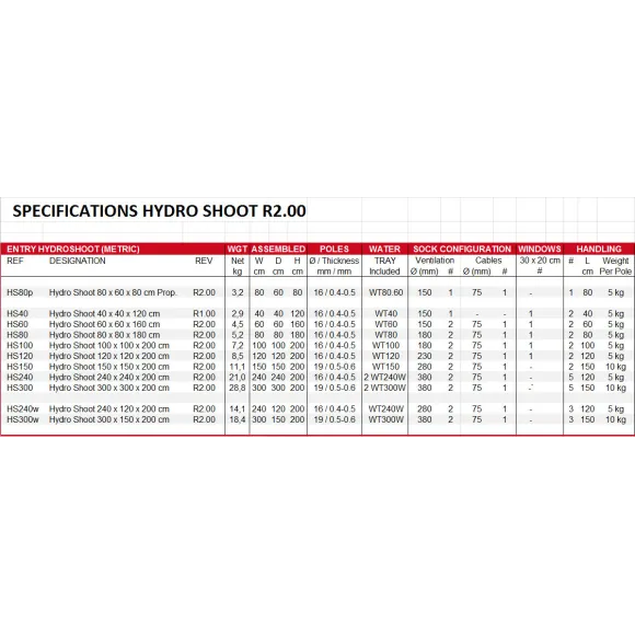 Armadio Da Coltivazione Secret Jardin Hydro Shoot 40x40x120cm - Tenda Grow Box Opaca - Foto 2