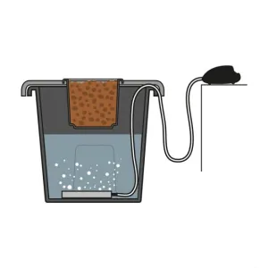 PLANT!T aeros I-system (1 Pflanze) 2