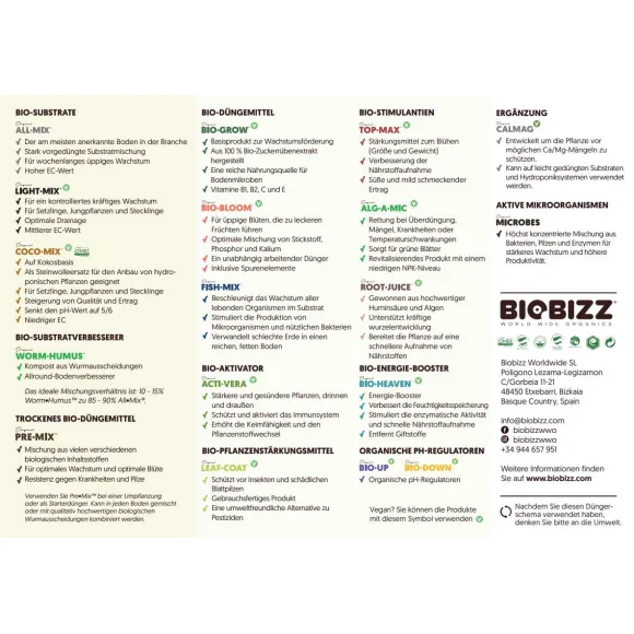 BioBizz Starter-Kit Essential fr deine Pflanzen kaufen