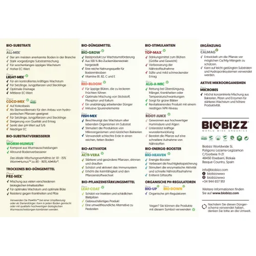 BioBizz Düngerset "Superior"