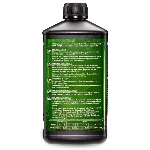 Alfa Boost - Bio All in One-Dünger