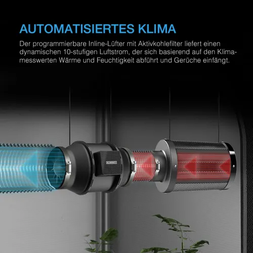 AC Infinity Growbox 60x60 115W 1 Pflanze kaufen