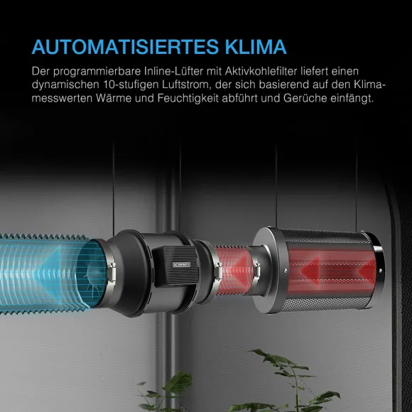 AC Infinity Growbox 60x60 115W 1 Pflanze kaufen