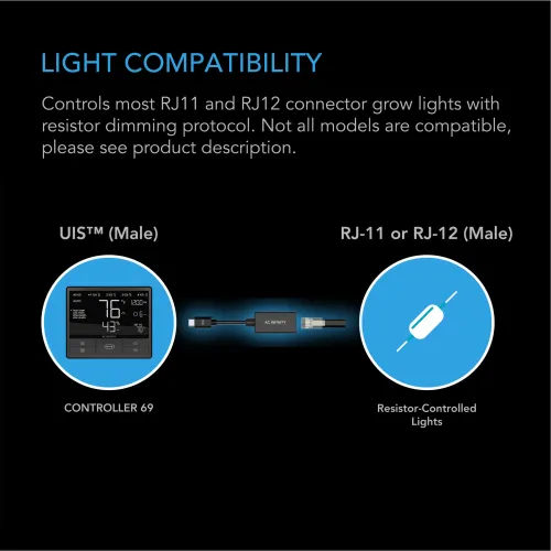 AC Infinity Adapter Dimmung Typ-A für LEDs kaufen