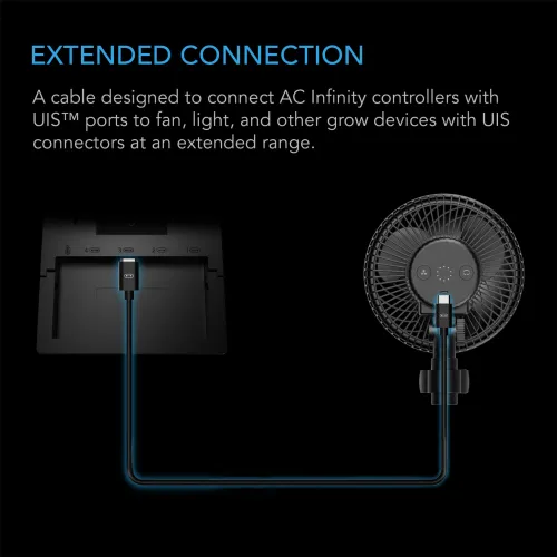 AC Infinity UIS Verlängerung 3M Buchse-Stecker kaufen