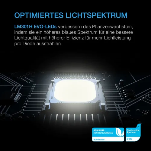 AC Infinity IONFRAME EVO 8 730W