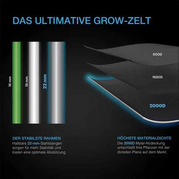 AC Infinity Cloudlab 632 Growbox 90x60x180cm kaufen