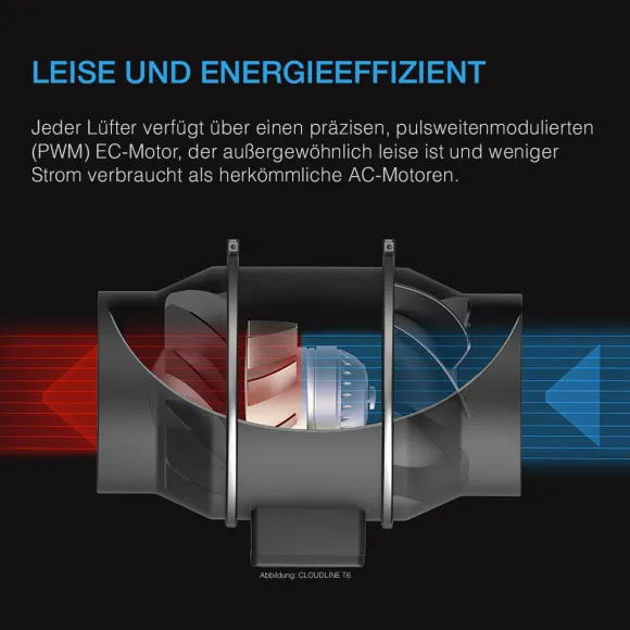 AC Infinity Cloudline Pro T4 100mm leise kaufen