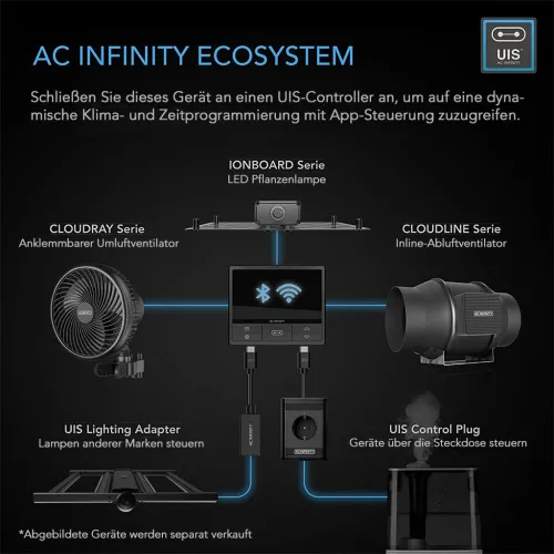 AC Infinity Cloudline Pro T8 200mm Smart-Lüfter kaufen