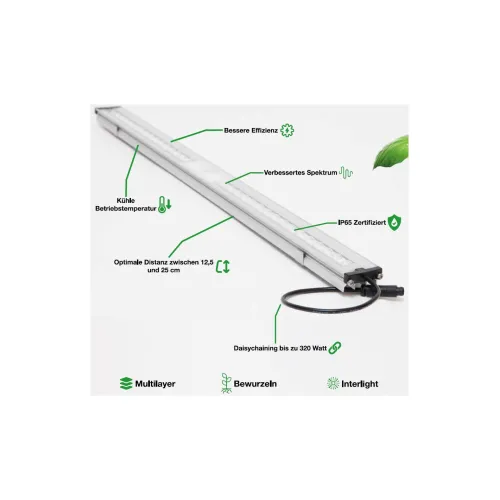 SANlight Flex II-15 15W Anzucht LED kaufen