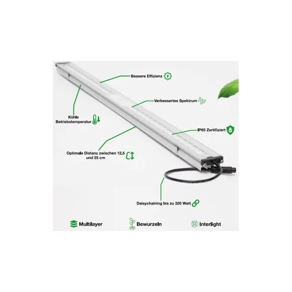 SANlight Flex II-15 15W Anzucht LED kaufen
