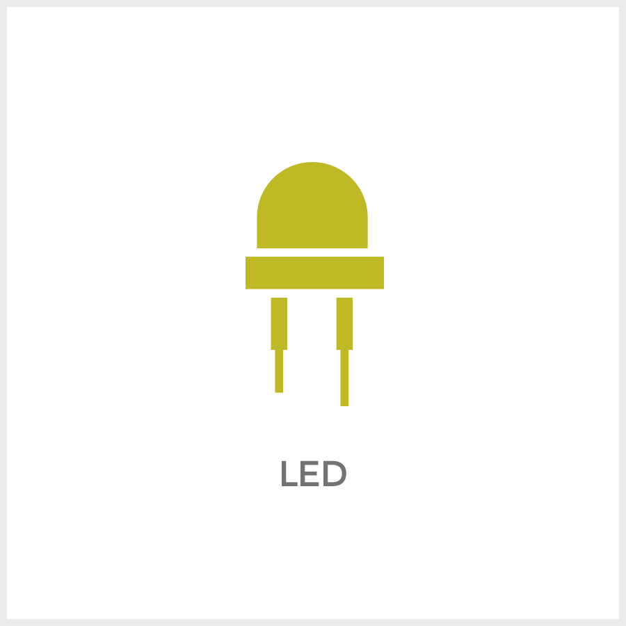 LED